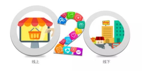 高效策略 如何在網絡科技推廣服務中實現“少干活，多拿錢”