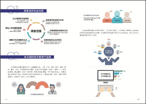 中國商務寫字樓空間與服務體驗報告發布，揭示未來辦公新趨勢