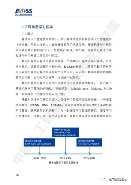《中國(guó)人工智能開源軟件發(fā)展白皮書（2018）》核心洞見與解讀